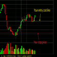 Icon of program: Professional Trader Train…