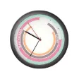 Forex Hours FX sessions Clock