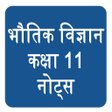 プログラムのアイコン：NCERT Class 11 Physics No…