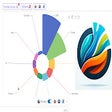 WindChat ChatGPT chart diagram previewer icon