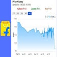 Flipkart Price Tracker