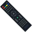 Weston TV Remote