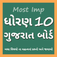 10th Gujarati Medium - GSEB