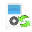 AVCWare iPod to iPod/Mac/iTunes Transfer