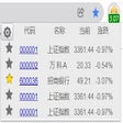 Biểu tượng của chương trình: Stock Tracker(股票追踪)