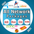 Any Sim Packages 2022