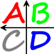 プログラムのアイコン：ABCDo old