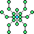 程序图标：Collaborative Groups