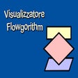 Visualizzatore file fprg (Flowgorithm)