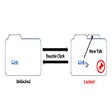 Ikon program: Double-click to page lock