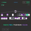 Icon of program: VisualSitemaps