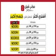 Icon of program: كود خصم نون الامارات 2023…