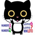 程序图标：にゃん吉のロト ナンバーズ予想