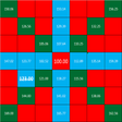 Gann Square of 9 icon