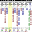 程序图标：電子農民曆 CFarmCale2100