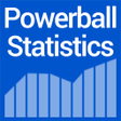 Icon of program: Powerball lottery statist…