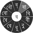 Swarachakra Bangla Keyboard