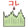 Icon of program: コレって何だっけ