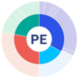 Icoon van programma: Public Editor
