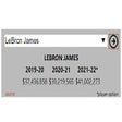 NBA Salary Search icon