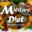 プログラムのアイコン：The Military Diet