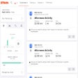 Ikon program: XC Ski Strava