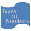 أيقونة البرنامج: Types Of Numbers