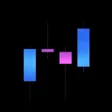 Ikona programu: Price Action Trading