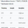 Icono de programa: Timestamp