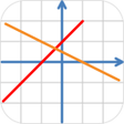 程序图标：Linear Equations