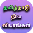Icon of program: Patta Chitta A.Register E…