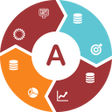 程序图标：Learn Access