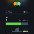 프로그램 아이콘: Letterboxd Enhanced