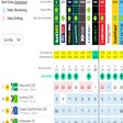 程序图标：FoG - Oddschecker o/r cal…