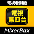 MixerBox電視第四台-新聞電視節目MB3團隊製作