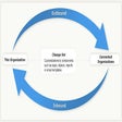 Icon of program: Multiple Change Set Compo…
