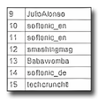 Icon of program: Spreadtweet