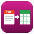 Programikonen: Bank Statement Converter …