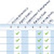 أيقونة البرنامج: N-Central Dashboard exten…
