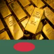 Gold price in Bangladesh Today