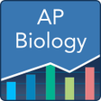 プログラムのアイコン：AP Biology Practice & Pre…