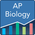AP Biology Practice & Prep