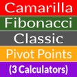 プログラムのアイコン：Camarilla Pivot and CPR f…