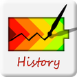 Иконка программы: Battery history