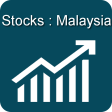 Malaysia Live Stock Market
