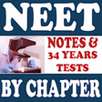 程序图标：NEET Notes and Practice T…