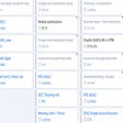 Icon of program: Enhanced Planner for Scor…
