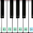 Icône du programme : Piano keyboard 2022