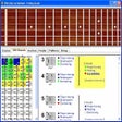 Icon of program: 100 Chords Method