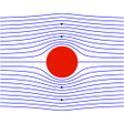 Fluid mechanics icon